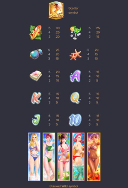 สัญลักษณ์ Alchemy Gold รีวิวเกม Bikini Paradise ค่าย PG SLOT