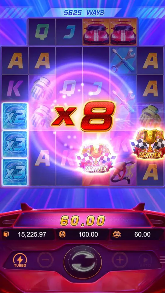 รีวิวเกม SPEED WINNER ค่าย PG SLOT รีวิวเกม SPEED WINNER ค่าย PG SLOT