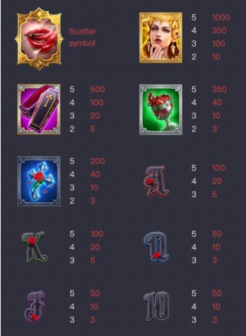 รีวิวเกม Vampire Charm ค่าย PG SLOT